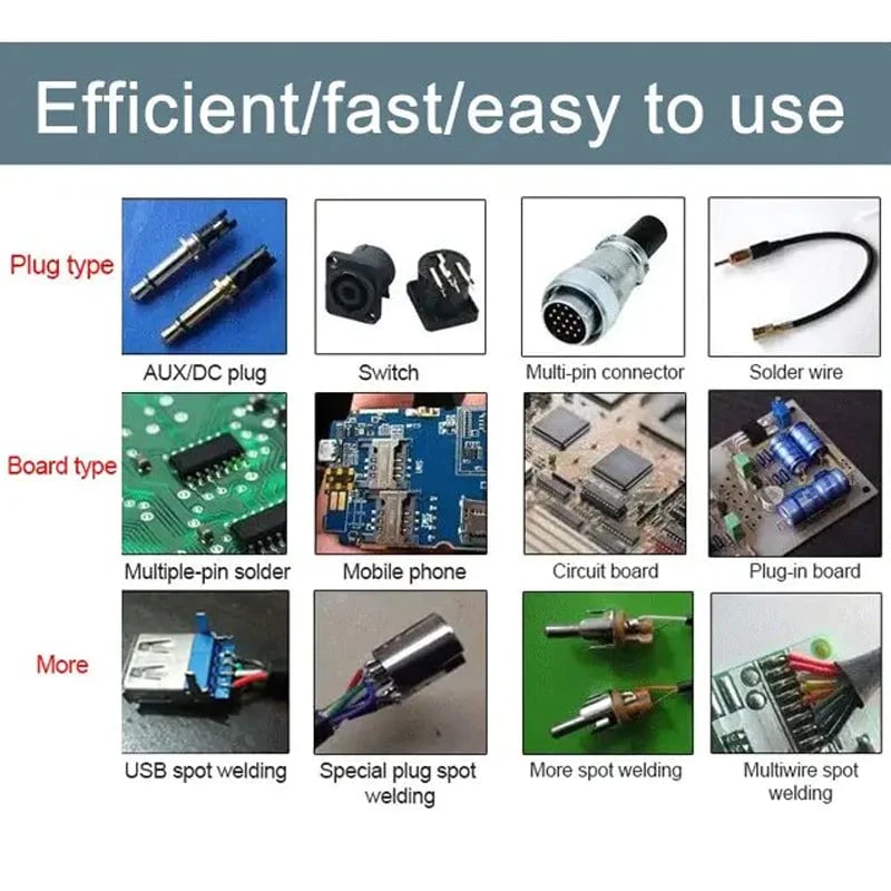 ThermaCraft™ – Précision, sécurité et performance en un seul outil