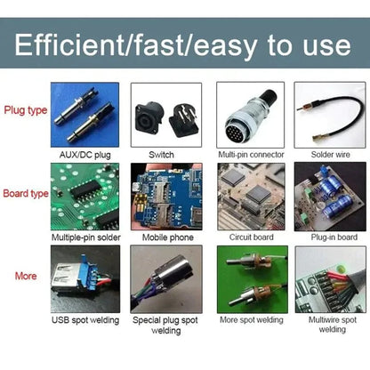 ThermaCraft™ – Précision, sécurité et performance en un seul outil