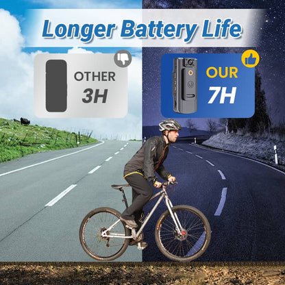 RideGuard™ - Cam 2K – Caméra Vélo Portable HD