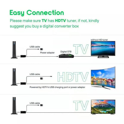 ClarioVox™ – Antenne TV Numérique HD Intérieure Longue Portée