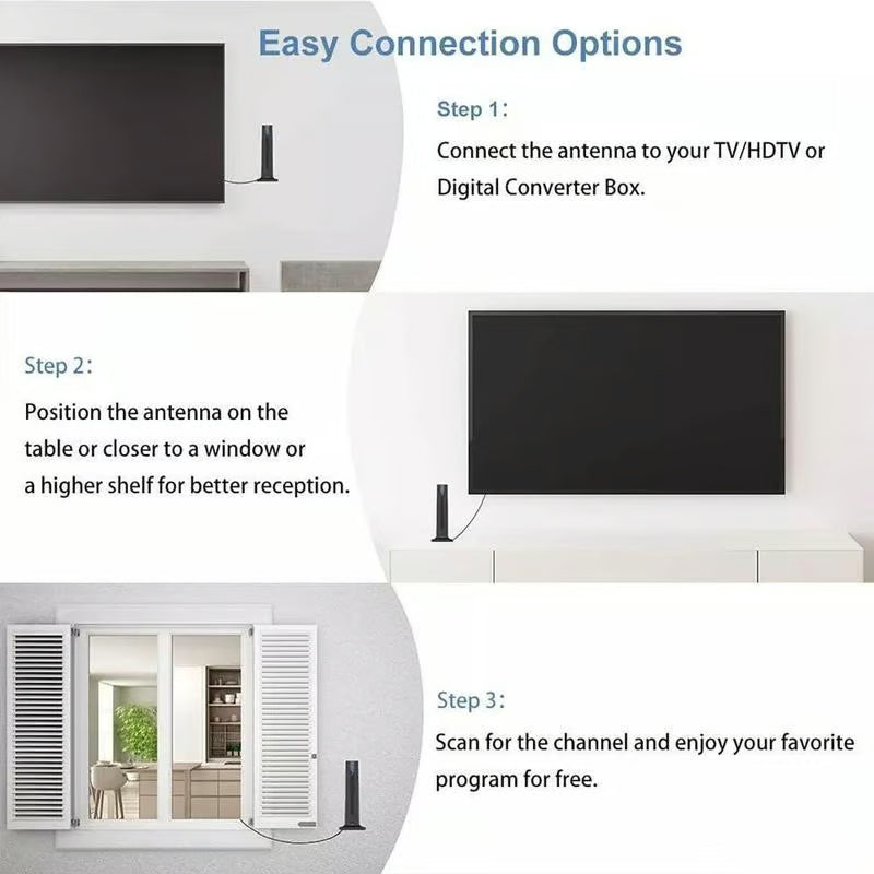 ClarioVox™ – Antenne TV Numérique HD Intérieure Longue Portée