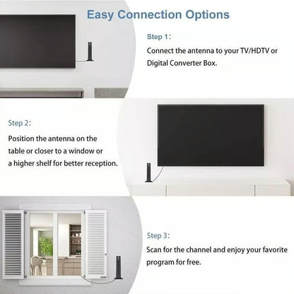 ClarioVox™ – Antenne TV Numérique HD Intérieure Longue Portée