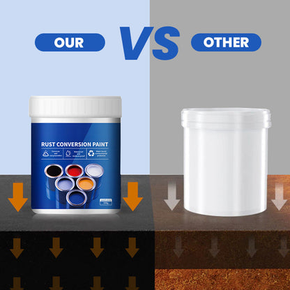 FerroGuard™ – Peinture Convertisseur de Rouille Innovante