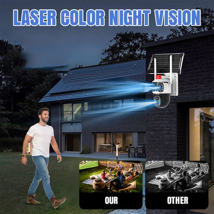 Vigilis™ – Caméra de Surveillance Solaire 720° à Triple Objectif