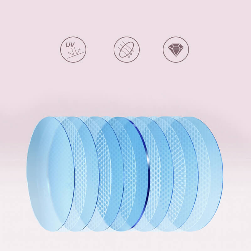 LumiZen™ - Lunettes Anti-Lumière Bleue Ultra-Légères | 1+1 GRATIS