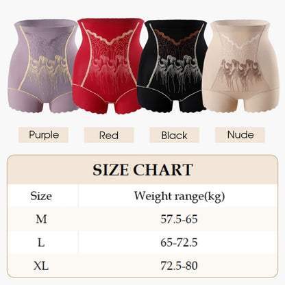 Siluetta™ Gaine Taille Haute Confort | 1+1 GRATUIT