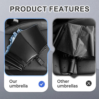 Ventora™ – Parapluie Pliable Résistant au Vent