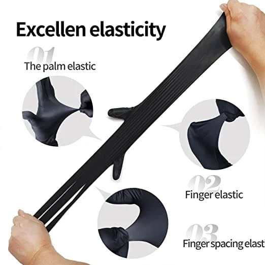 Handurex™ – Gants en Nitrile Premium pour Protection et Confort