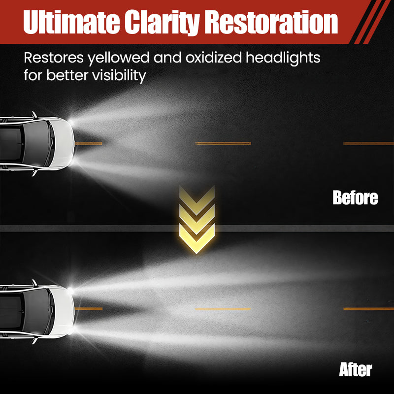 Clairenzo™ | Solution nettoyante & protectrice pour phares de voiture (180 ml)