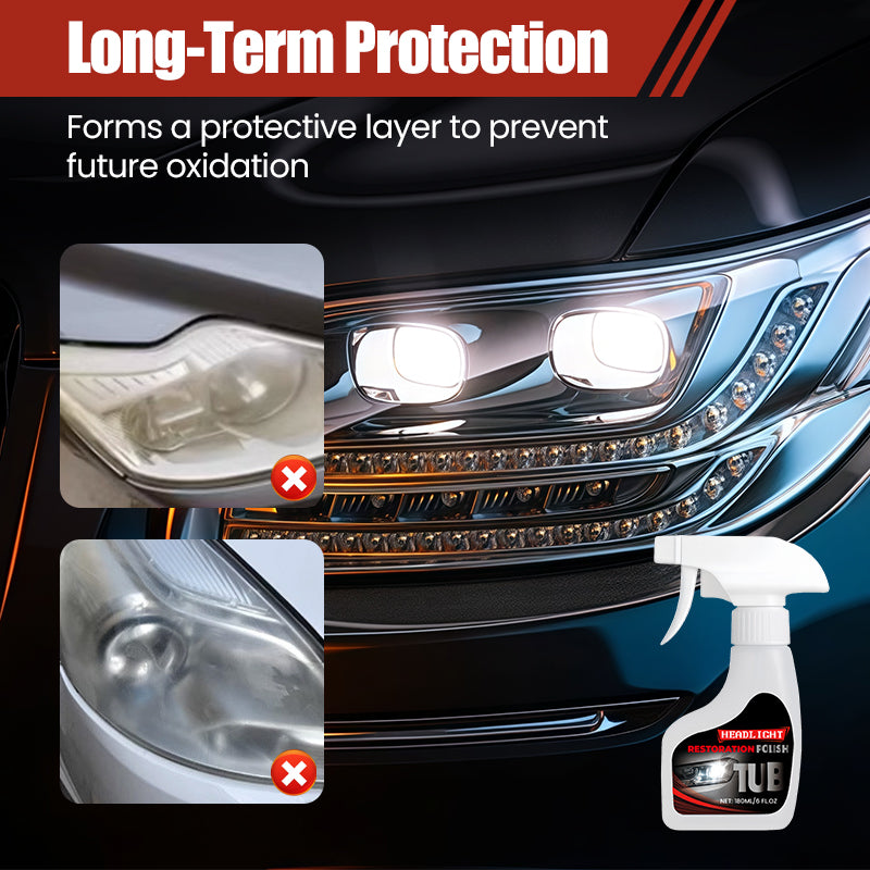 Clairenzo™ | Solution nettoyante & protectrice pour phares de voiture (180 ml)