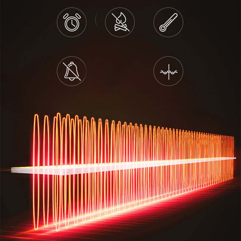 ThermaVue™ – Chauffage & Ventilation Compact pour Voiture