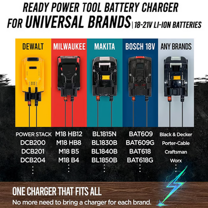 Voltaris™ Adaptateur de Charge Universel – Fiable et Polyvalent