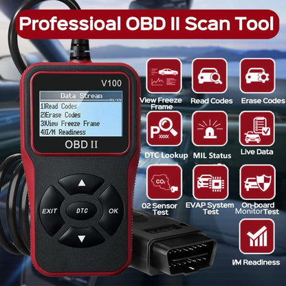AutoScanix™ Lecteur OBD2 Intelligent – Diagnostic Clair et Accessible