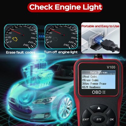 AutoScanix™ Lecteur OBD2 Intelligent – Diagnostic Clair et Accessible