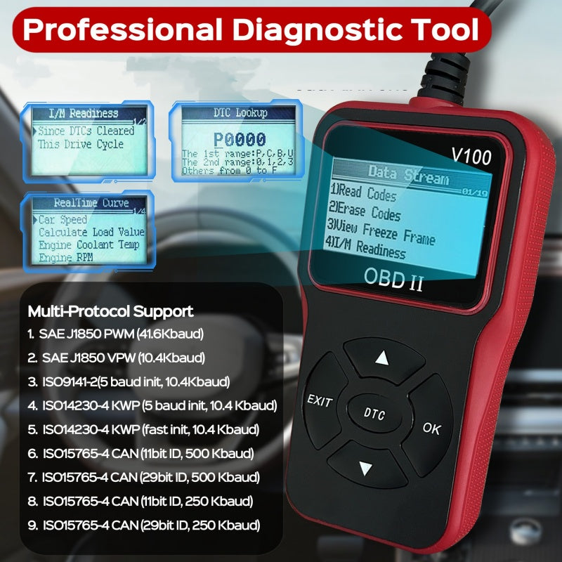 AutoScanix™ Lecteur OBD2 Intelligent – Diagnostic Clair et Accessible