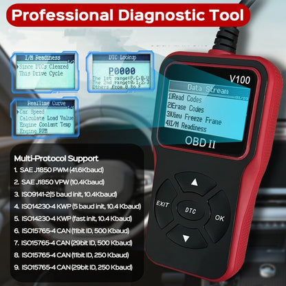 AutoScanix™ Lecteur OBD2 Intelligent – Diagnostic Clair et Accessible