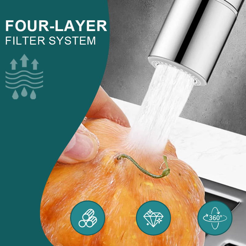 AquaVireo™ - Rallonge de robinet de cuisine à 360° avec double niveau d'eau | 1 acheté, 1 offert