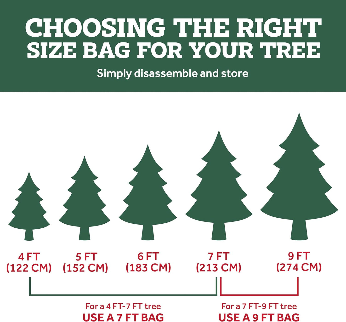 EverStore™ Sac de rangement pour sapin de Noël – spacieux, étanche et durable