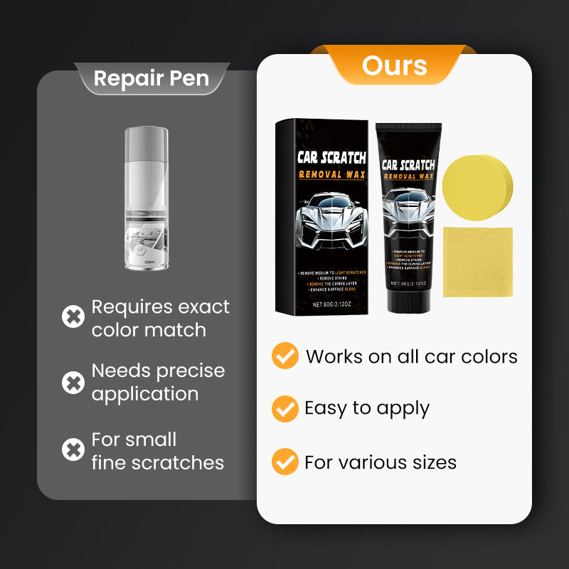CarNova™ - Cire Correctrice pour Rayures Auto | 1+1 GRATUIT
