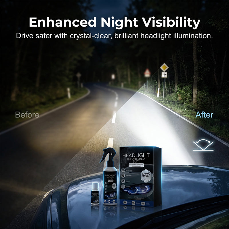 ClariLux™ | Kit Rénovation Phares & Protection UV