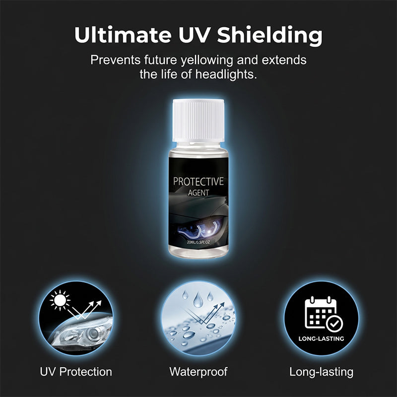 ClariLux™ | Kit Rénovation Phares & Protection UV