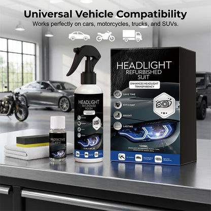 ClariLux™ | Kit Rénovation Phares & Protection UV