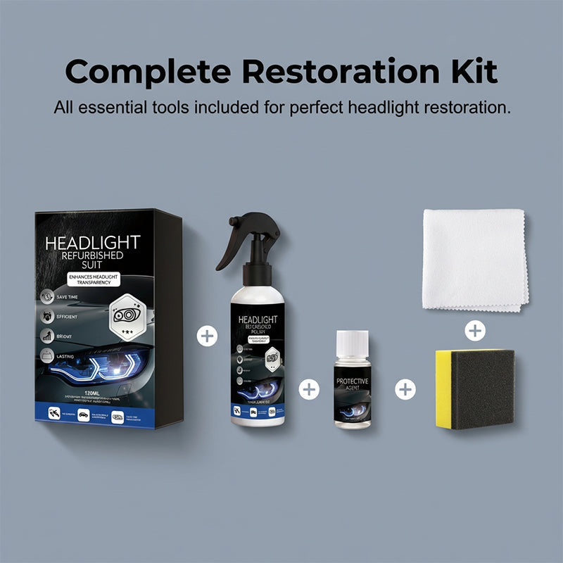 ClariLux™ | Kit Rénovation Phares & Protection UV